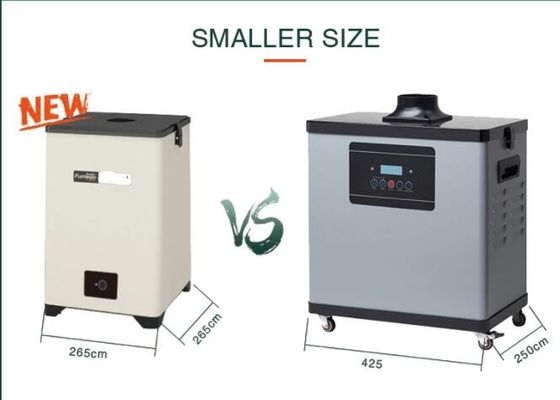 Dampf-Auszieher des Stand-70W Moxibustion für Schönheits-Salon