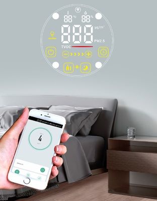 An der Wand befestigter Luftreiniger 280M3/H mit Sensor PM2.5
