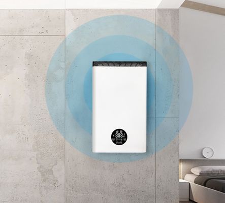 An der Wand befestigter Luftreiniger 280M3/H mit Sensor PM2.5