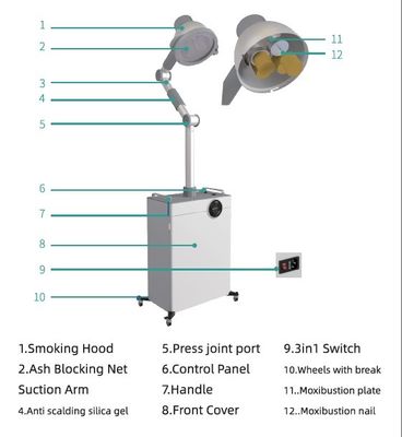 Automatische Moxibustions-Maschine und Dampf-Auszieher-integrierte Maschine