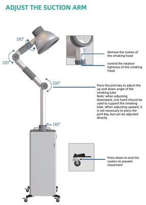 Automatische Moxibustions-Maschine und Dampf-Auszieher-integrierte Maschine